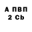 A-PVP мука FIKIT